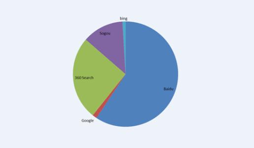 ϵĲƽح17߼ټδѧǴ»